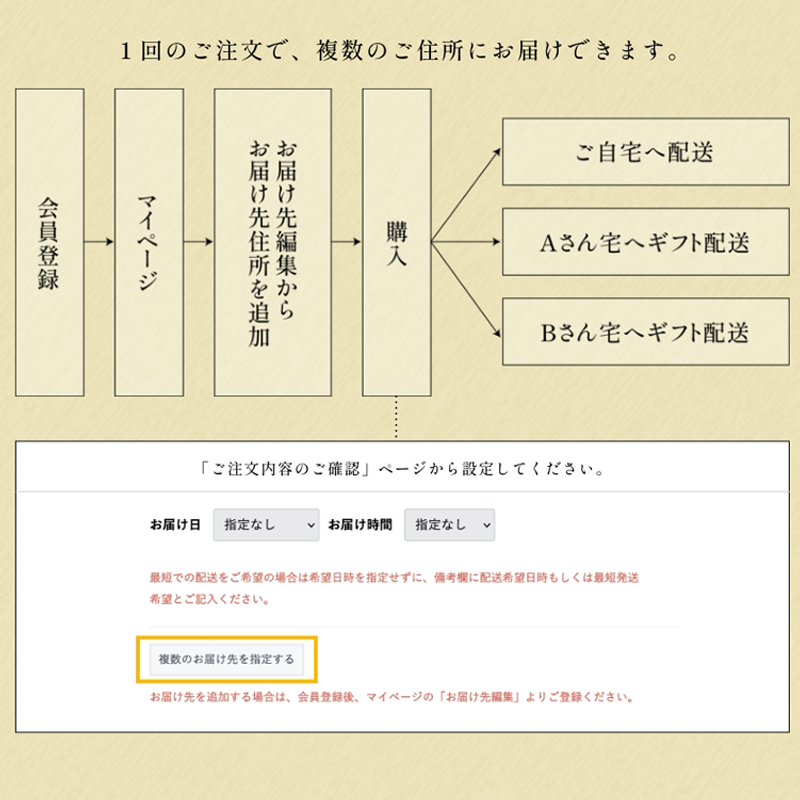 商品イメージ4